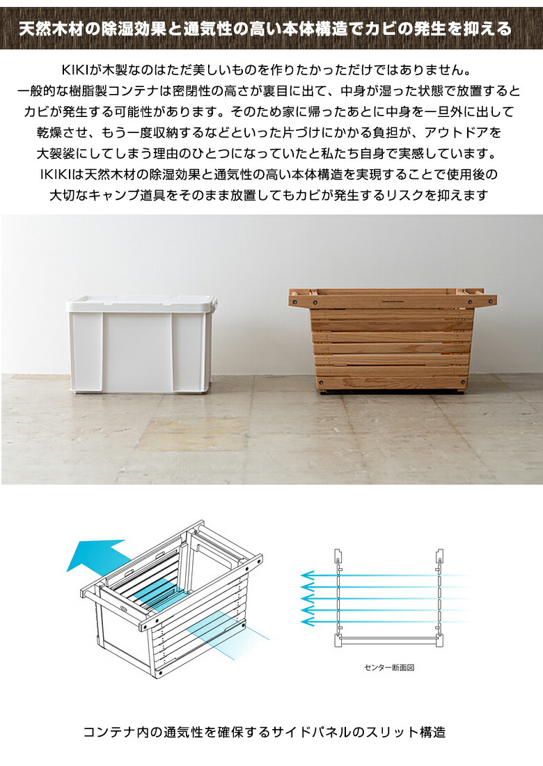 楽天市場】【IKIKI シェルフコンテナ Mサイズ トップパネルのセット