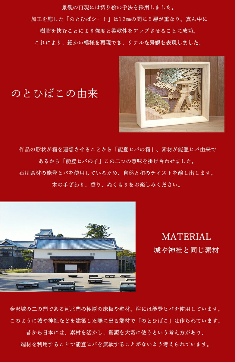 楽天市場】【のとひばこ 輝（箔押し）】金箔で装飾 フレームアート