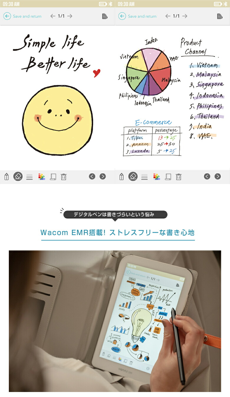 楽天市場】Hannsnote カラー表示デジタルノート ハンズノート 電子