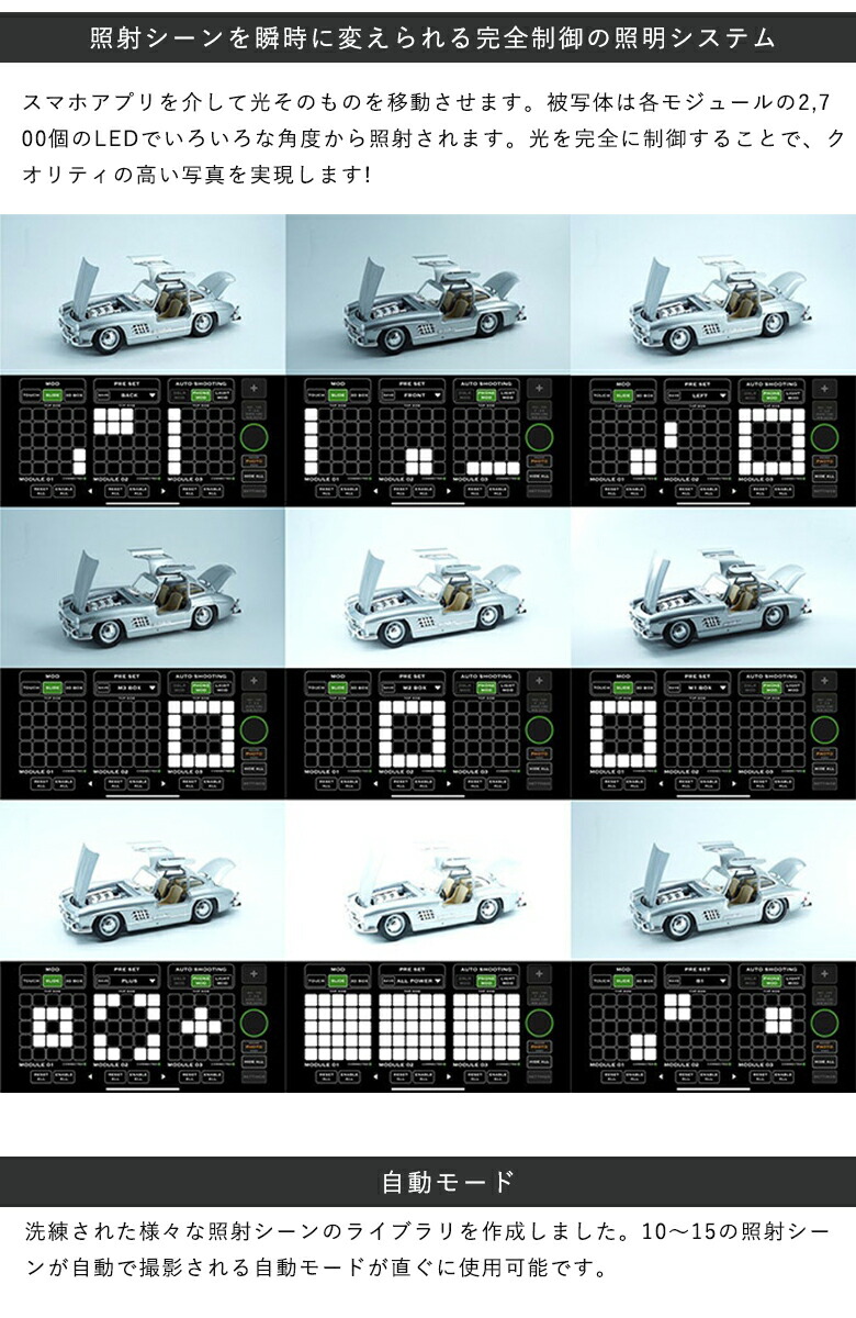 楽天市場】Photon Light Module System 魔法のライトボックス