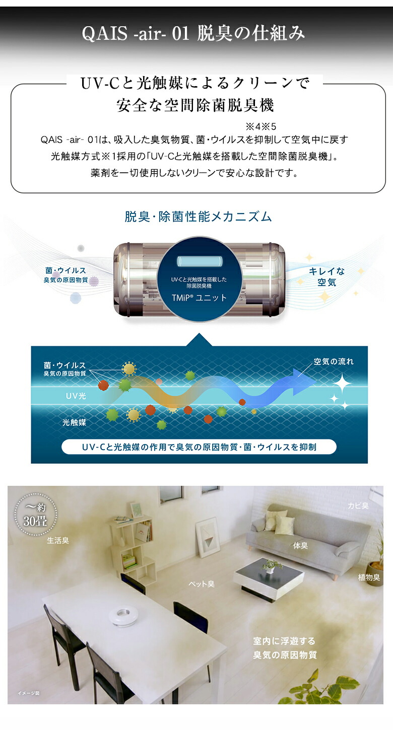 楽天市場】サンスターの空間除菌脱臭機 QAIS -air- 01（30畳）ペット臭