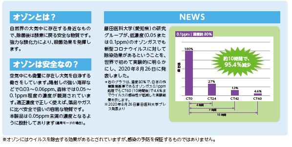 楽天市場】除菌＆脱臭＜新品＞業務用 小型オゾン発生器ナカヨ（NAKAYO