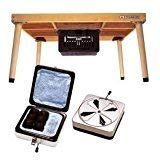 楽天市場】ミツウロコ豆炭コタツ用火床中具(やぐらはありません