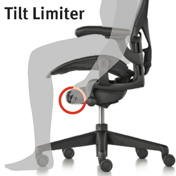 楽天市場】ハーマンミラー アーロンチェア リマスタード Bサイズ