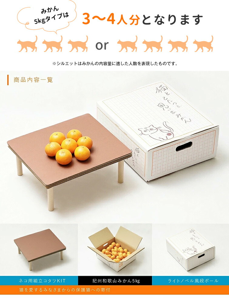 楽天市場】『 猫と、こたつと、思い出みかん。』日本初 猫専用こたつ付