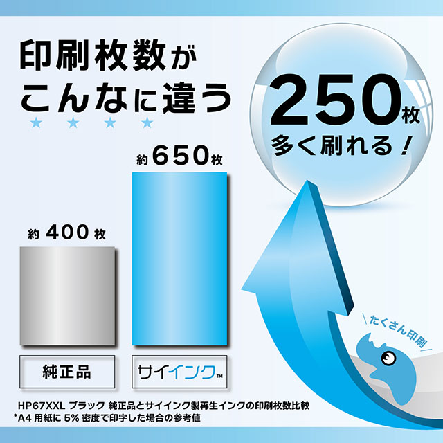 楽天市場】純正の約1.6倍〜 HP ヒューレットパッカード HP67 HP67XXL