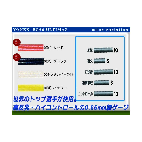 楽天市場】ヨネックス バドミントン ガット ストリング BG66アルティ