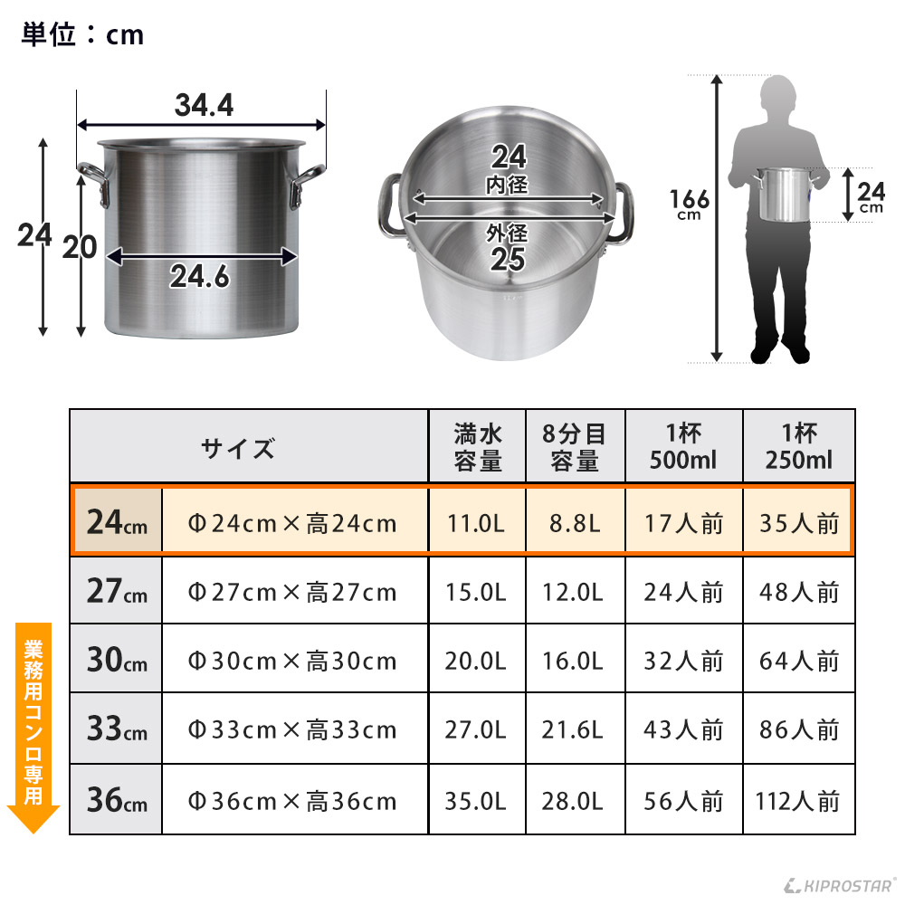 楽天市場】寸胴鍋 アルミ 24cm【アルミ製 アルミ寸胴鍋 アルミ鍋 蓋