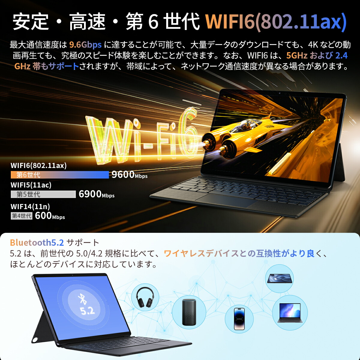 楽天市場】【SS限定最大10倍P】CHUWI Windows11 タブレットPC ノート