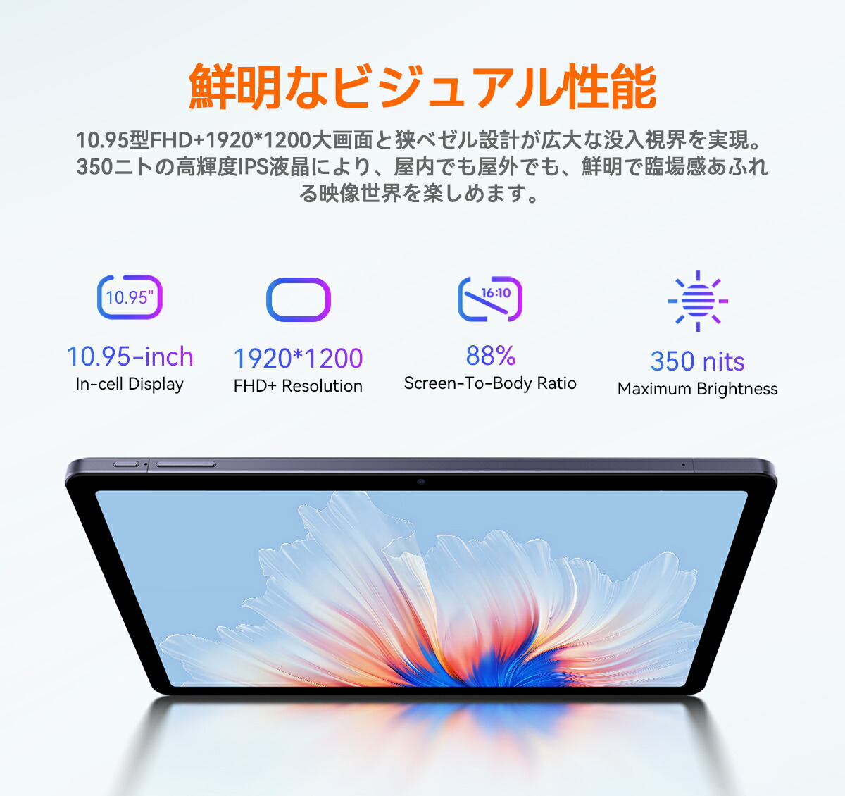楽天市場】【SS限定最大10倍P】CHUWI Android 14 タブレット SIM