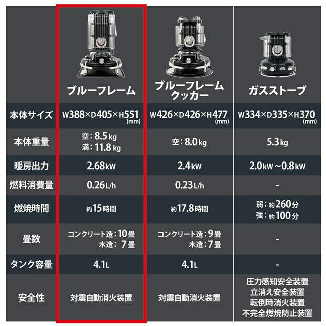 楽天市場】【スーパーセール限定クーポン配布中】☆Aladdin アラジン