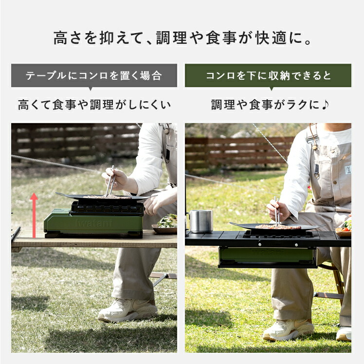 楽天市場】【3/8限定！3％OFFクーポン配布中】 バーベキュー テーブル