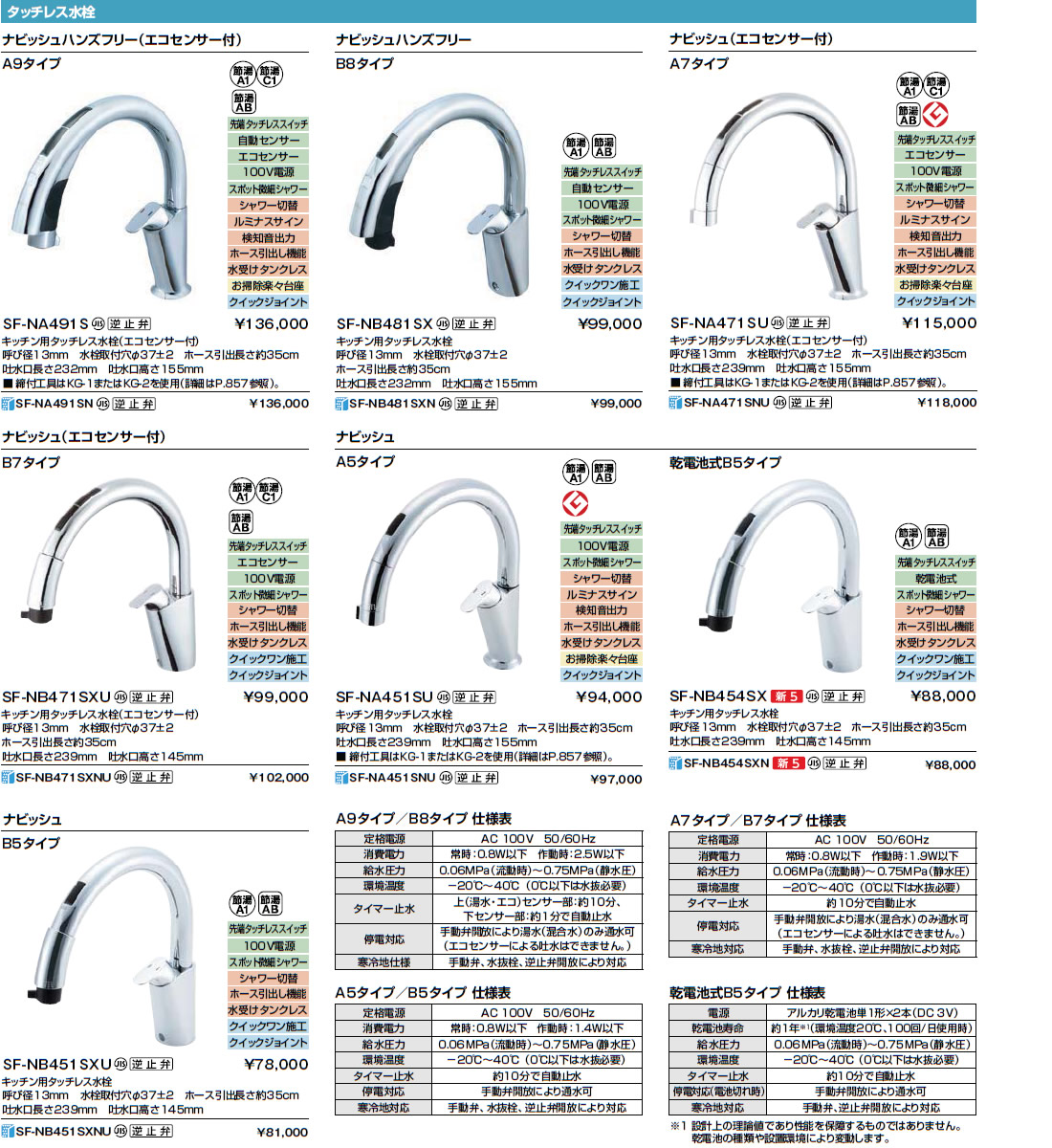 楽天市場】INAX LIXIL キッチン水栓 SF-NB471SXNU (寒冷地対応