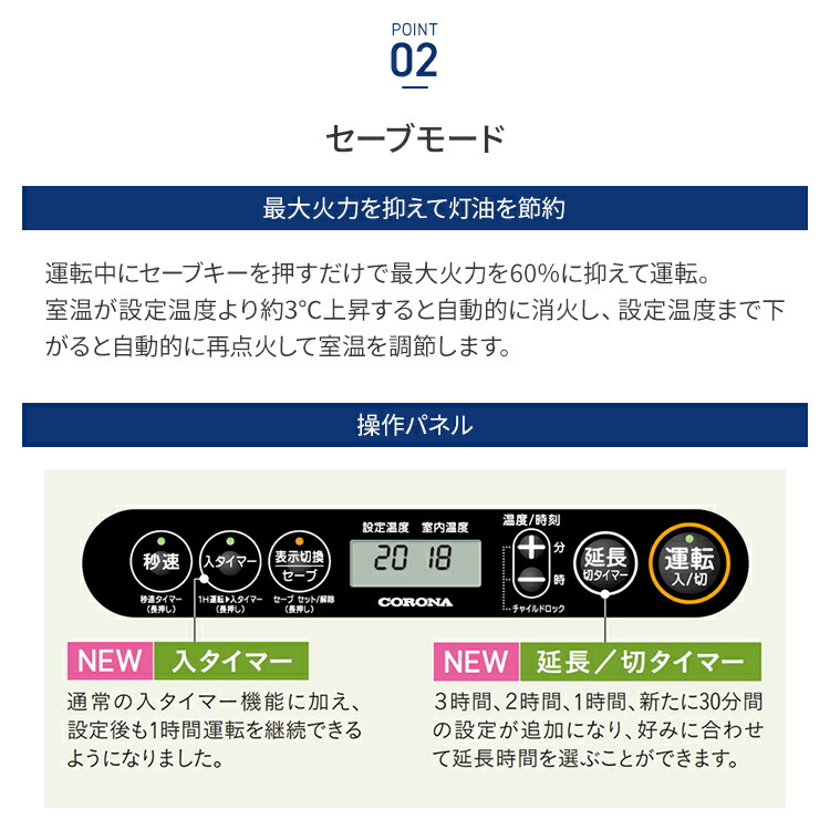 楽天市場】コロナ 石油ファンヒーター G32タイプ 木造9畳 コンクリート