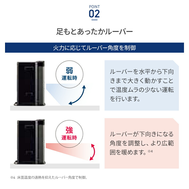 楽天市場】コロナ 石油ファンヒーター WZシリーズ 木造12畳