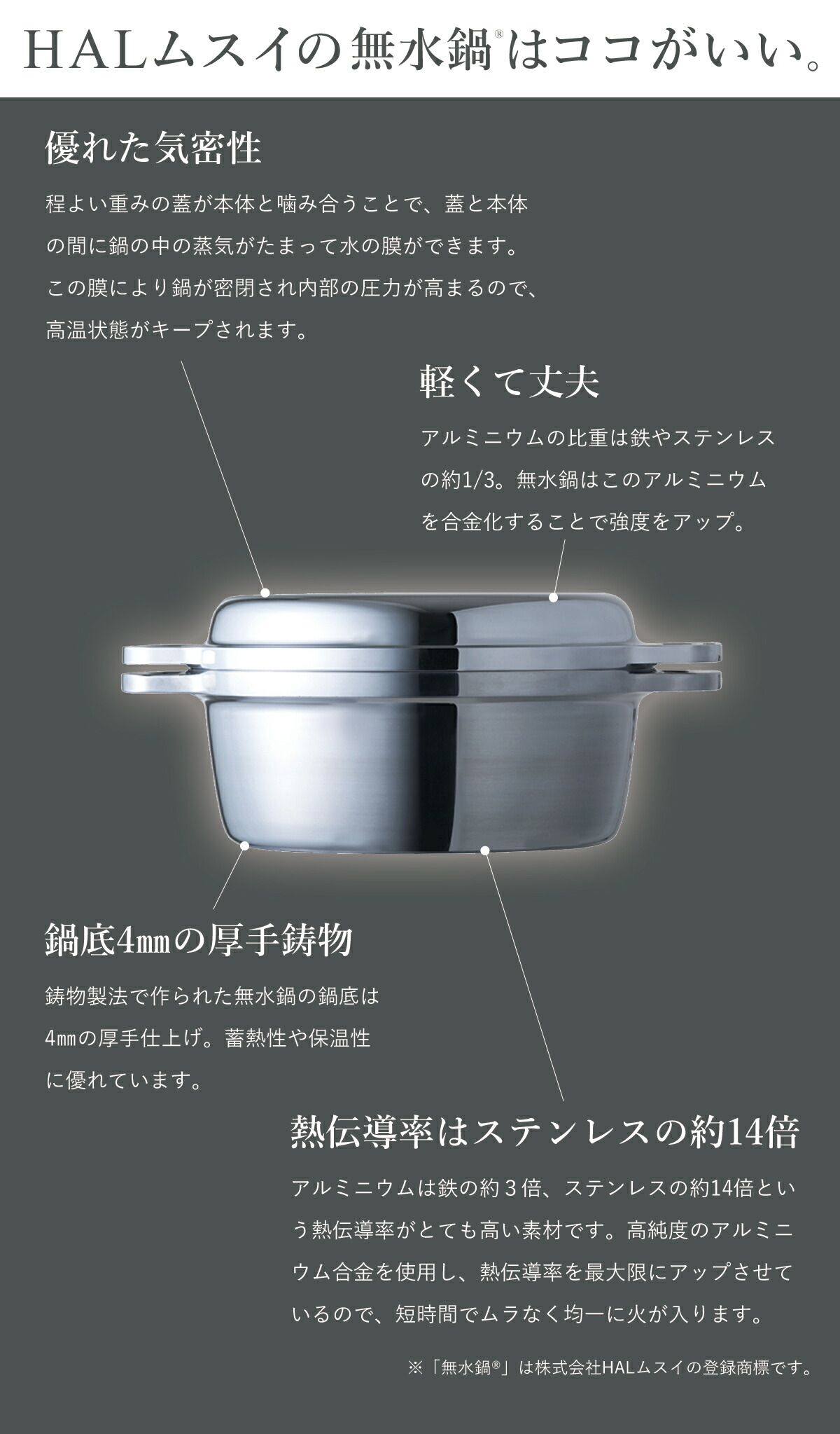 楽天市場】【楽天スーパーセール】アルコレ ハルクック 無水鍋 (R) AGP