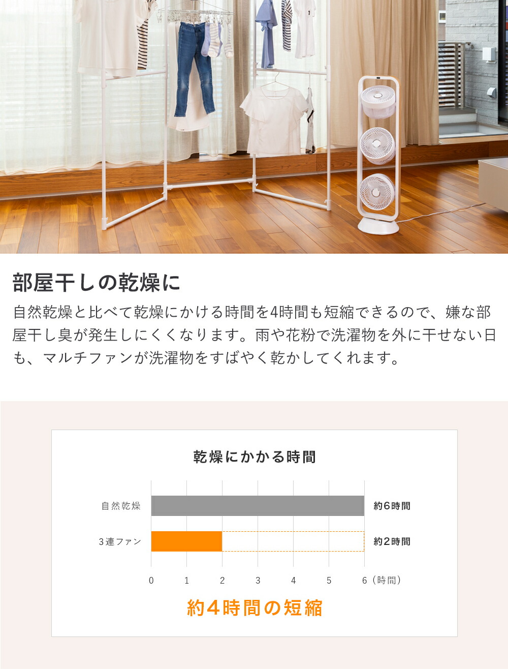 楽天市場】アルコレ 3連マルチファン ALF3001W ホワイト おしゃれ