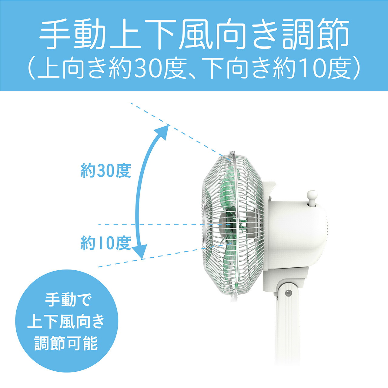 楽天市場】【在庫処分】コイズミ レトロ扇風機 ミニ扇風機 KLF-2057/G