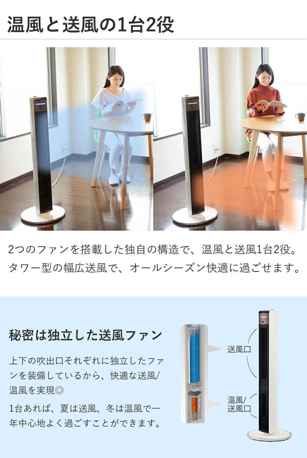 楽天市場】[早い者勝ち 在庫処分]コイズミ ホット＆クール 送風機能