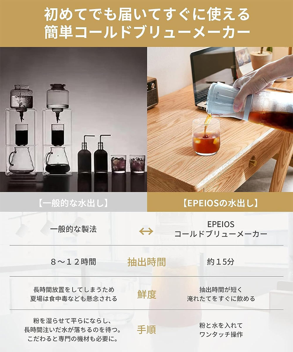 楽天市場】エペイオス EPEIOS コールドブリューメーカー 680mL 充電式