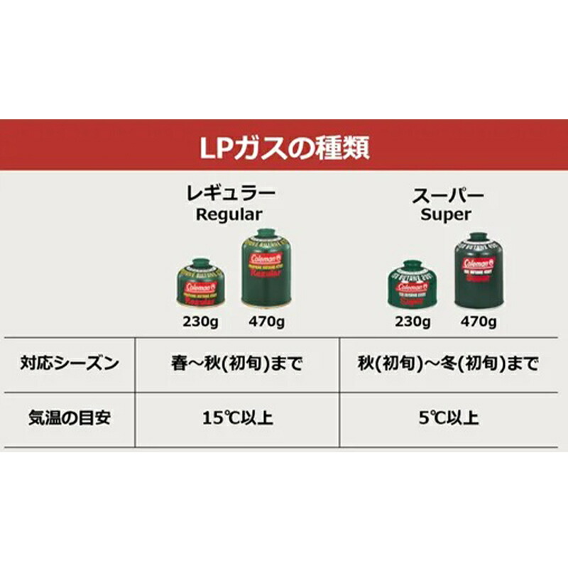楽天市場】【公式】【レビュー特典あり】 コールマン ガス缶 12個入り