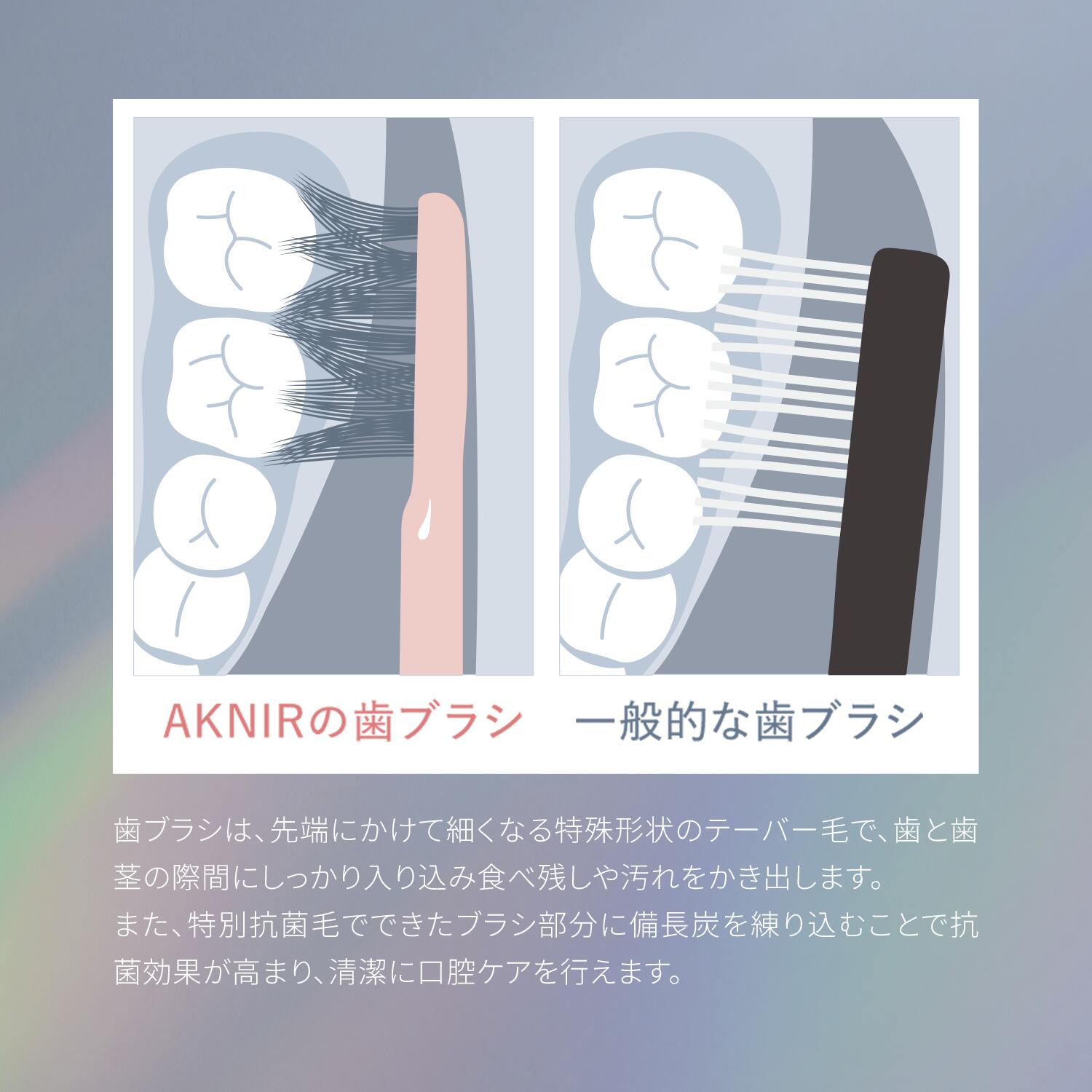 楽天市場】AKNIR（アクニー）公式【梨花開発】ホワイトニングセット