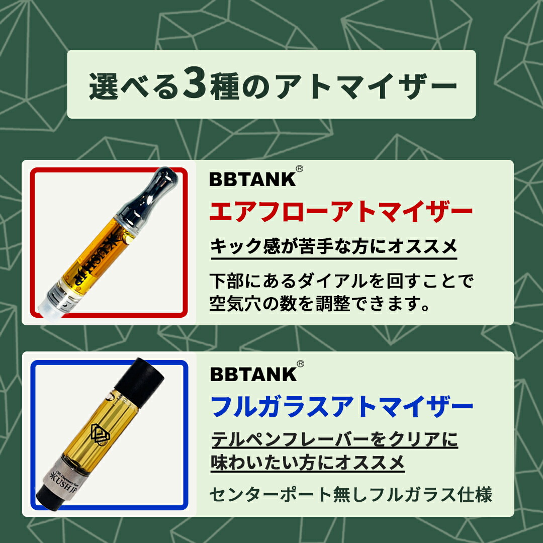 楽天市場】【高濃度CBG配合】CBG リキッド スターターセット 0.5ml CBN