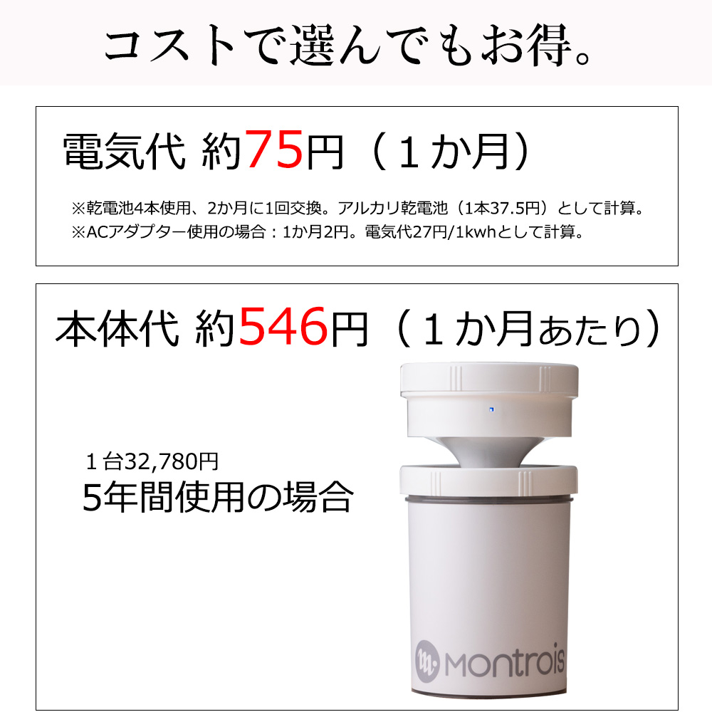 楽天市場】ジアフリー 除菌消臭器 MT-01 モントロワ ZiaFree / 除菌 消