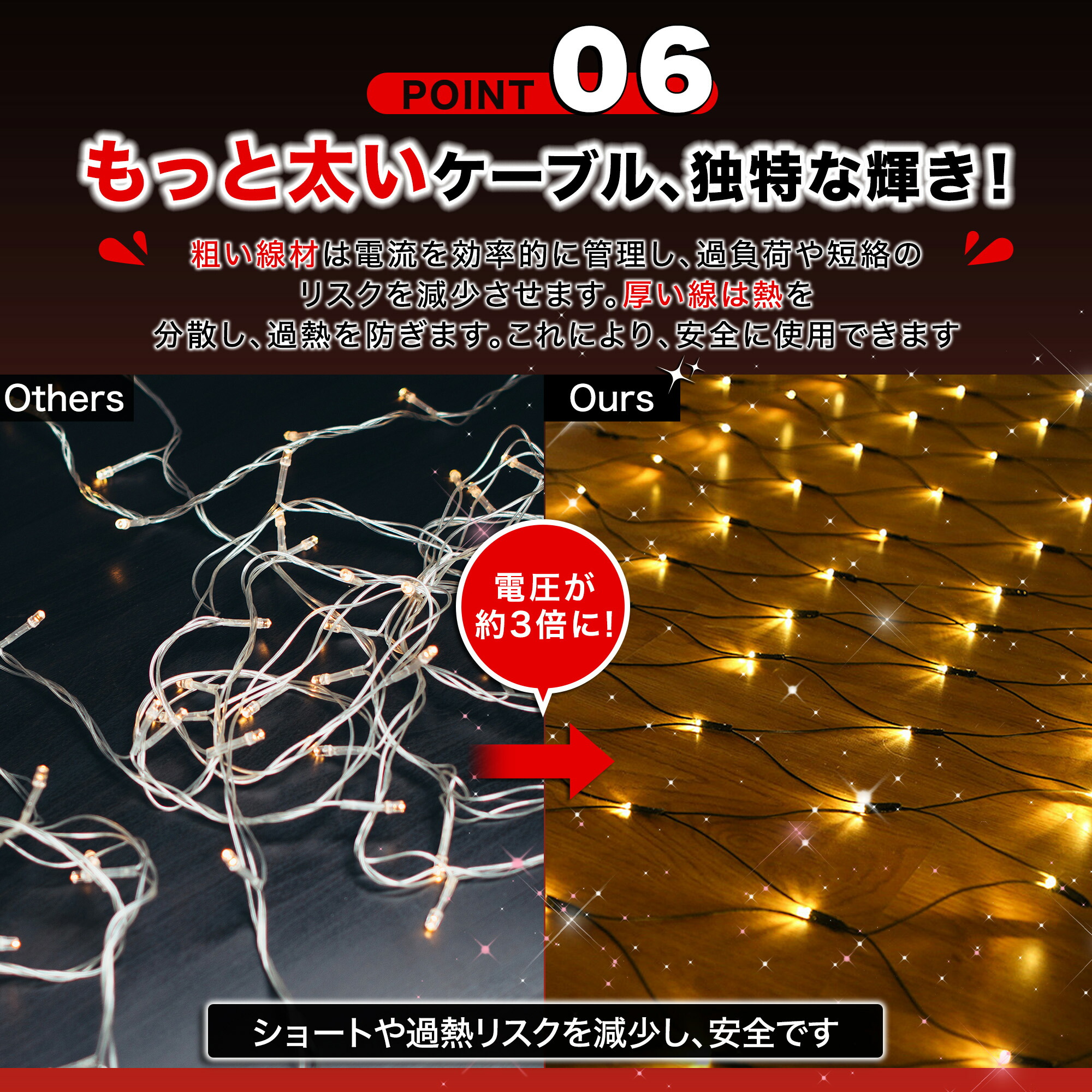 楽天市場】【スーパセール限定価格】＼2025年最新仕様
