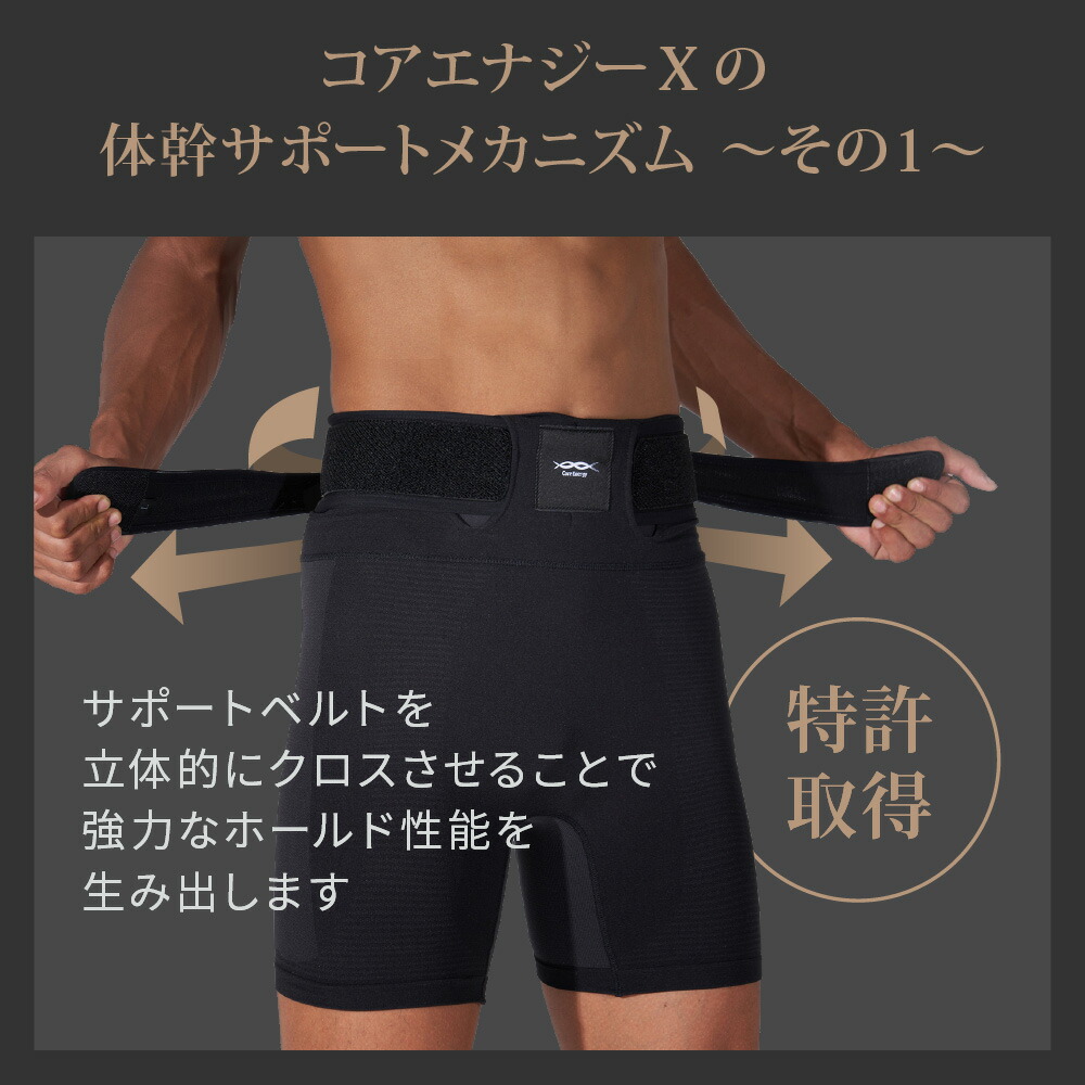 楽天市場】【コアエナジー公式】ベルト一体型インナー コアエナジーX