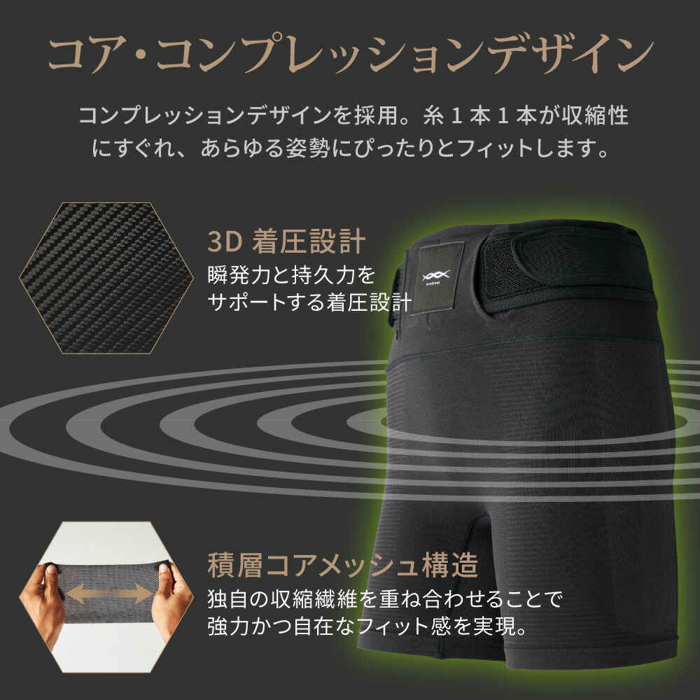 楽天市場】【コアエナジー公式】ベルト一体型インナー コアエナジーX
