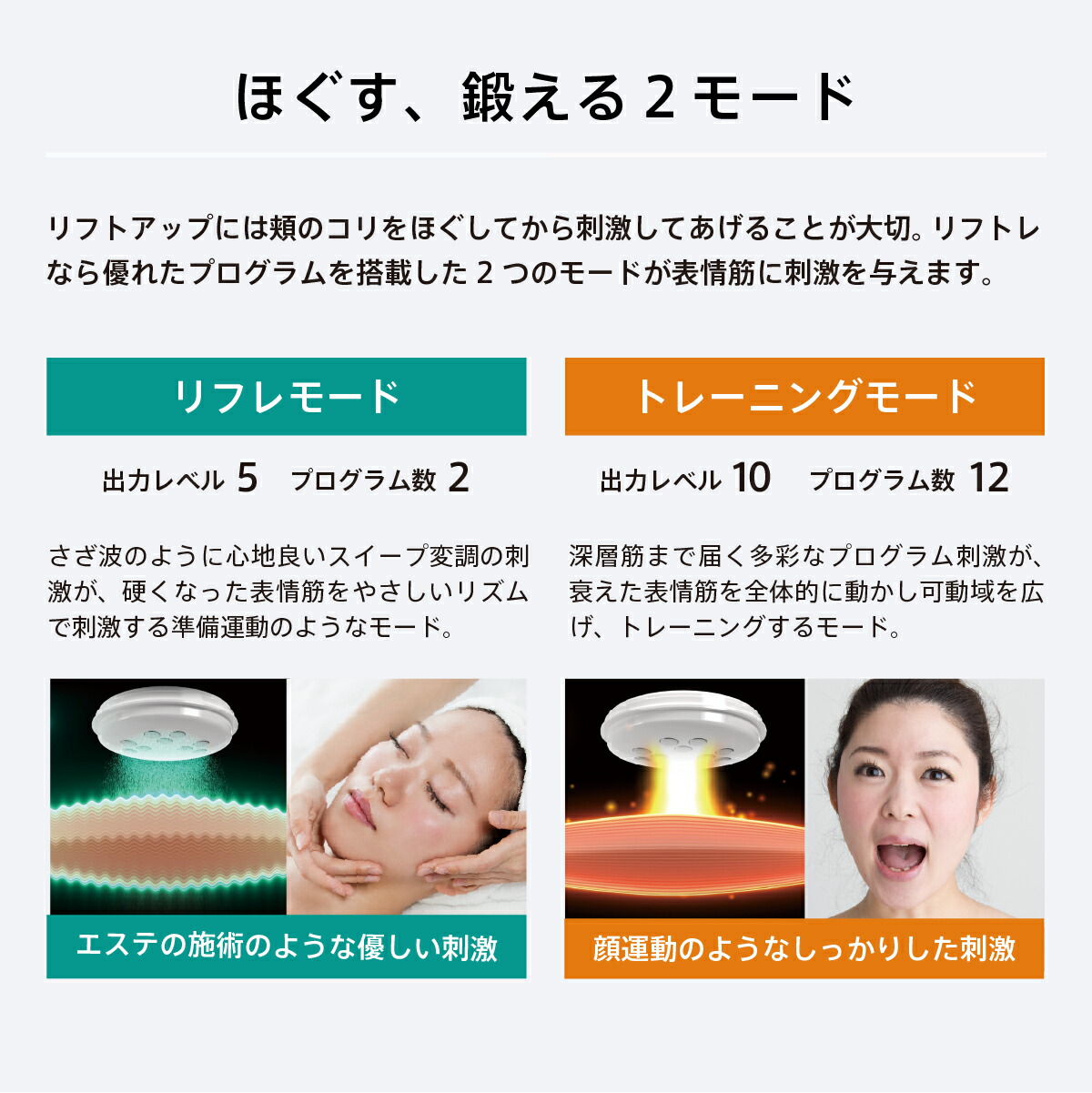 楽天市場】【メーカー直販】リフトレ/Liftre/ドクターエルミス/《送料