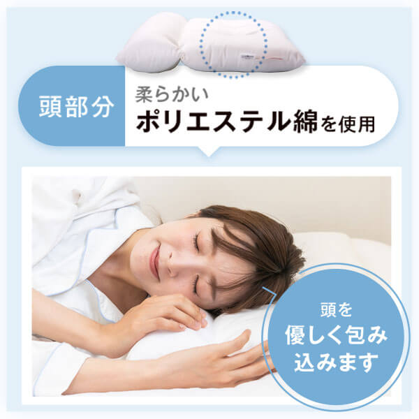 楽天市場】ストレートネック 枕 【正規品】【公式】 【元祖 ストレート
