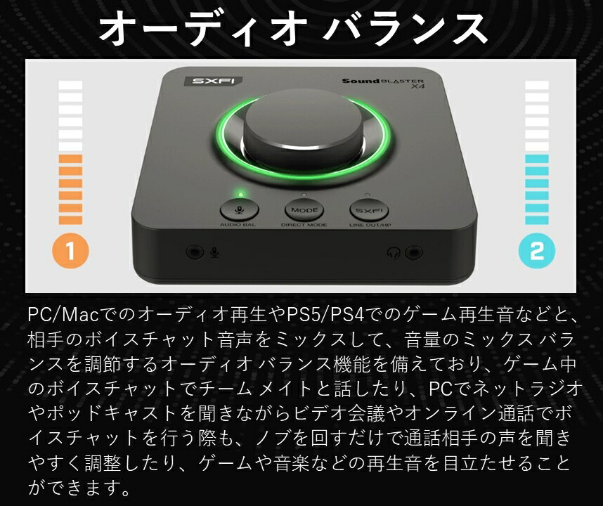 楽天市場】【公式ストア】Sound Blaster X4 Super X-Fi ヘッドホン