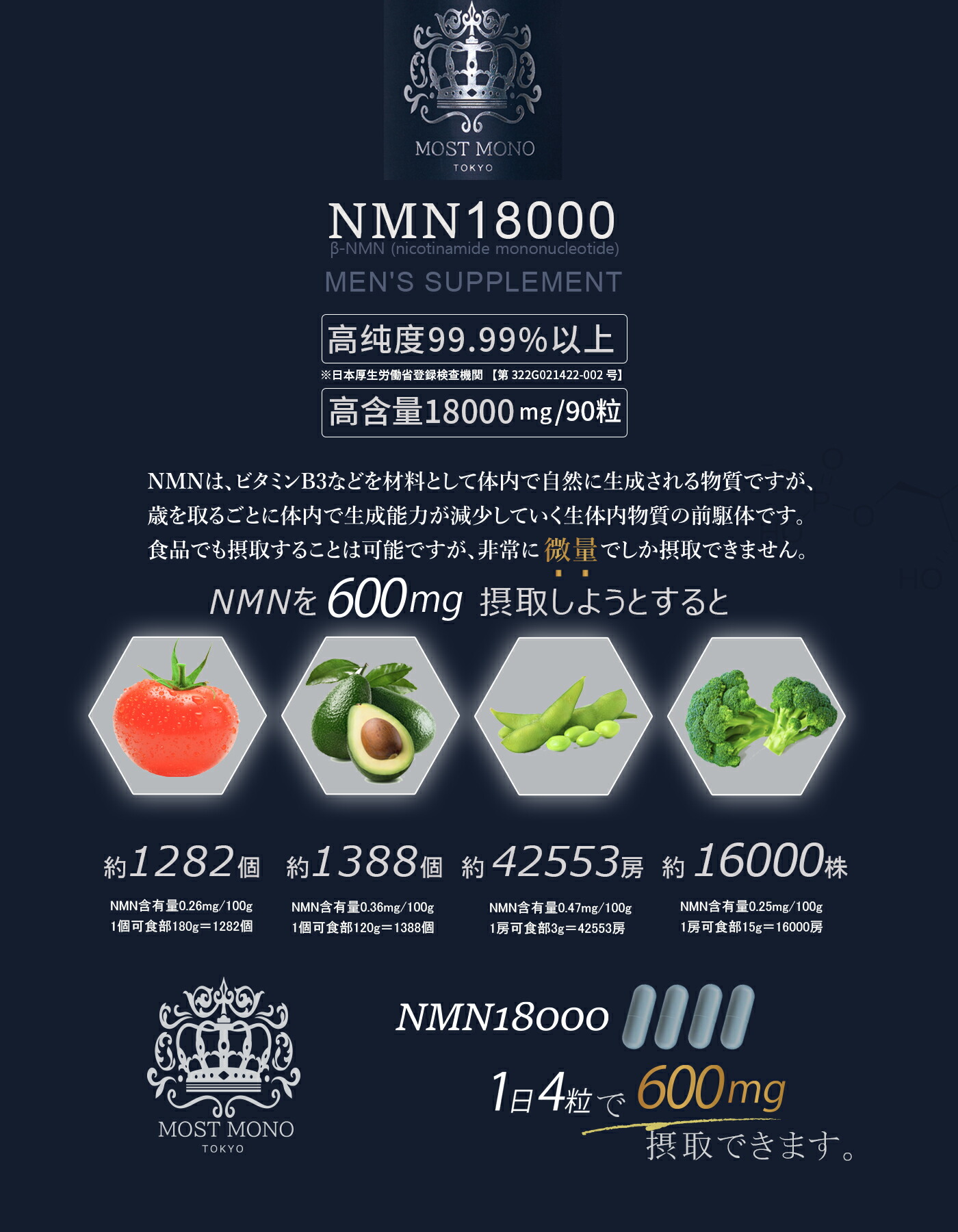楽天市場】NMN サプリメント 18000 高純度99.99%以上 酵母発酵法 高