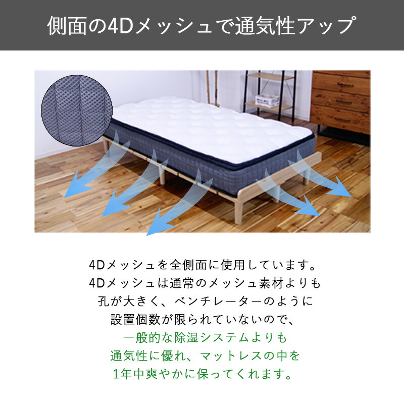 楽天市場】ポケットコイルマットレス ダブルサイズ 極厚26cm やわらか