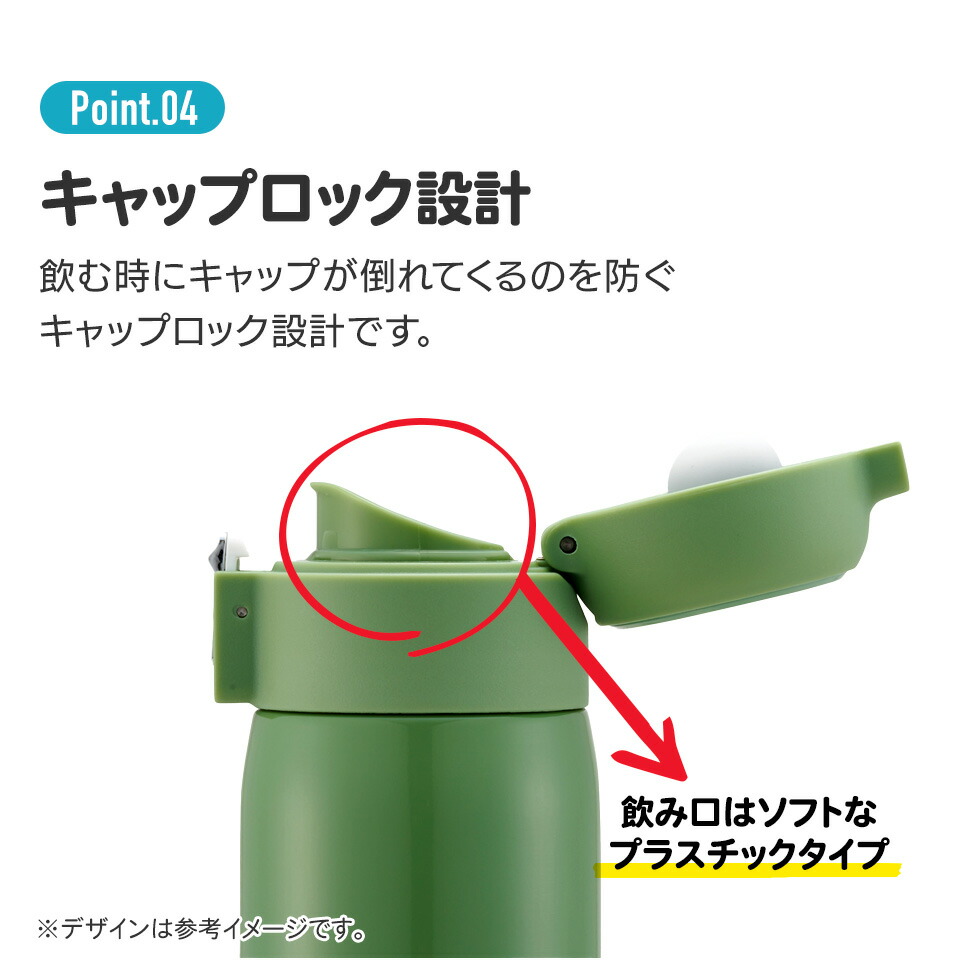 楽天市場】[3月3日〜3月15日 P15倍]水筒 480ml ワンタッチ ステンレス