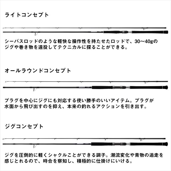 楽天市場】ダイワ ショアジグロッド ドラッガー SX 100ML(2ピース