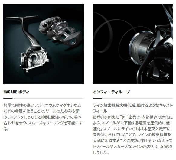 楽天市場】シマノ スピニングリール 22ステラ 3000MHG : 釣具の