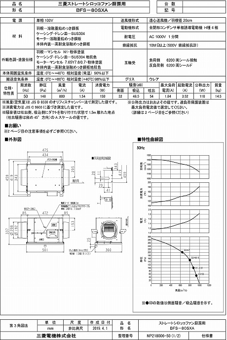 楽天市場】三菱 BFS-80SXA2 換気扇 産業用送風機 BFS-80SXAの後継品