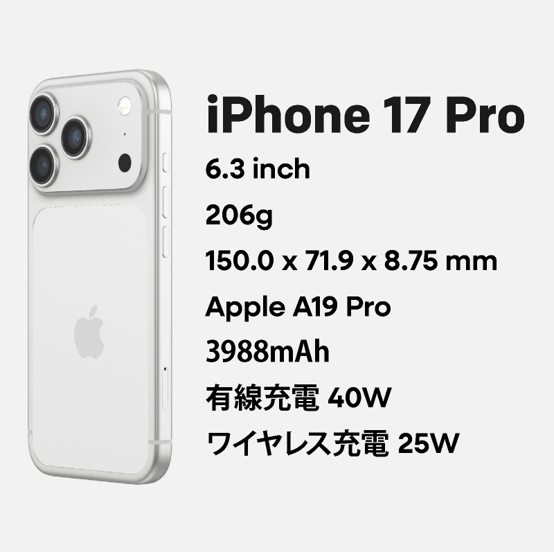 楽天市場】iPhone 17 Pro 《香港版》 model： A3523 256GBシルバー即