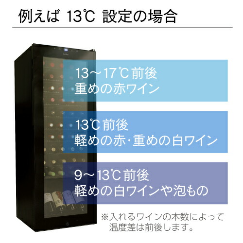 楽天市場】ワインセラー ルフィエール BASE55(C55SL)55本 ブラック