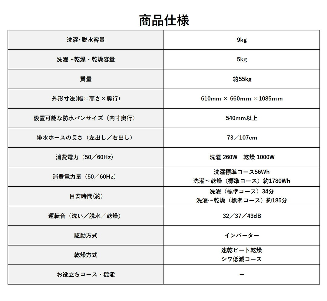楽天市場】HITACHI 日立 BW-DX90H(W) ホワイト 洗濯乾燥機 洗濯9kg