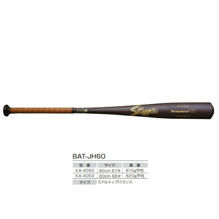 楽天市場】野球 久保田スラッガー 硬式金属バット(中学生対応) 82cm