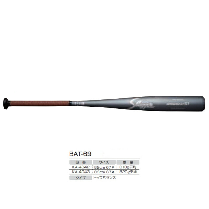 楽天市場】野球 久保田スラッガー 硬式金属バット(中学生対応) G