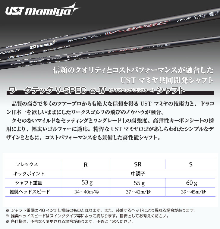 楽天市場】テーラーメイド taylormade ステルス2 ステルスグローレ