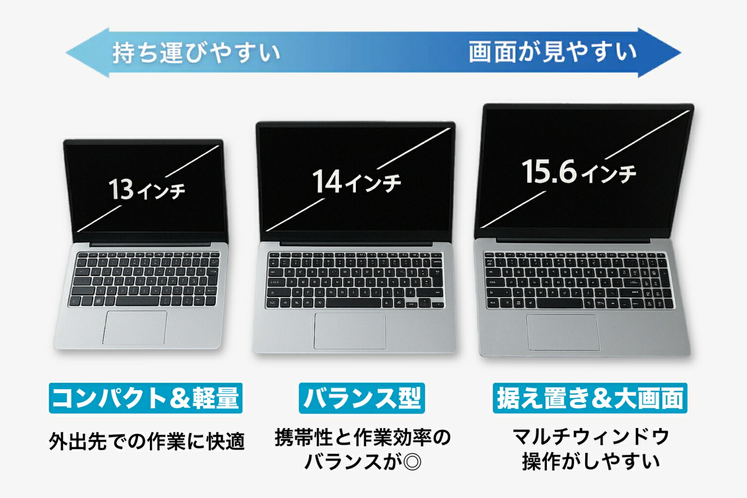 楽天市場】ノートパソコン Office付き windows11搭載 15インチ