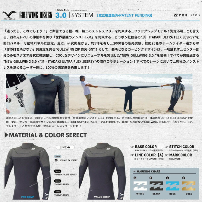 楽天市場】オーダー ビラボン ウェットスーツ プロシリーズ