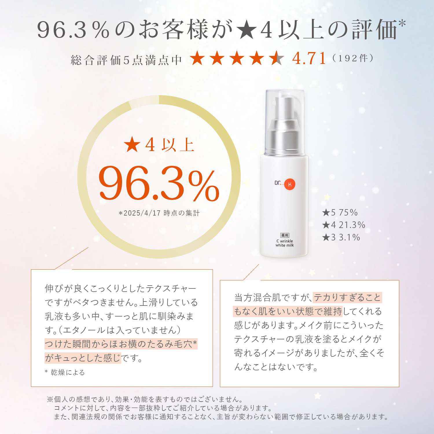 楽天市場】【ポイント10倍｜3/11(水)01:59まで】公式 ドクターケイ