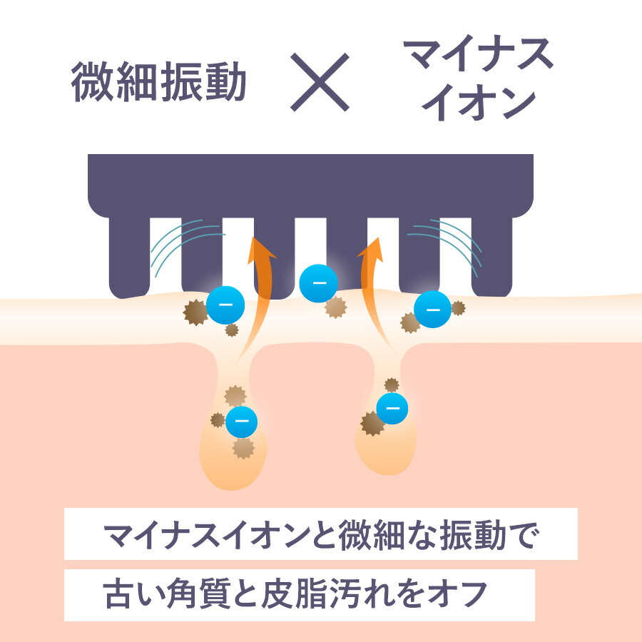 楽天市場】○【30％ポイント還元☆8日20:00~先着+9%OFFクーポン発行